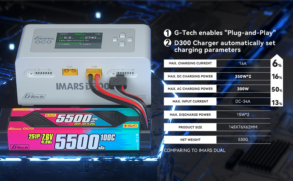 Gens Ace iMars D300 G-Tech Channel AC/DC 300W/700W RC Battery Charger-EU Black - Image 13
